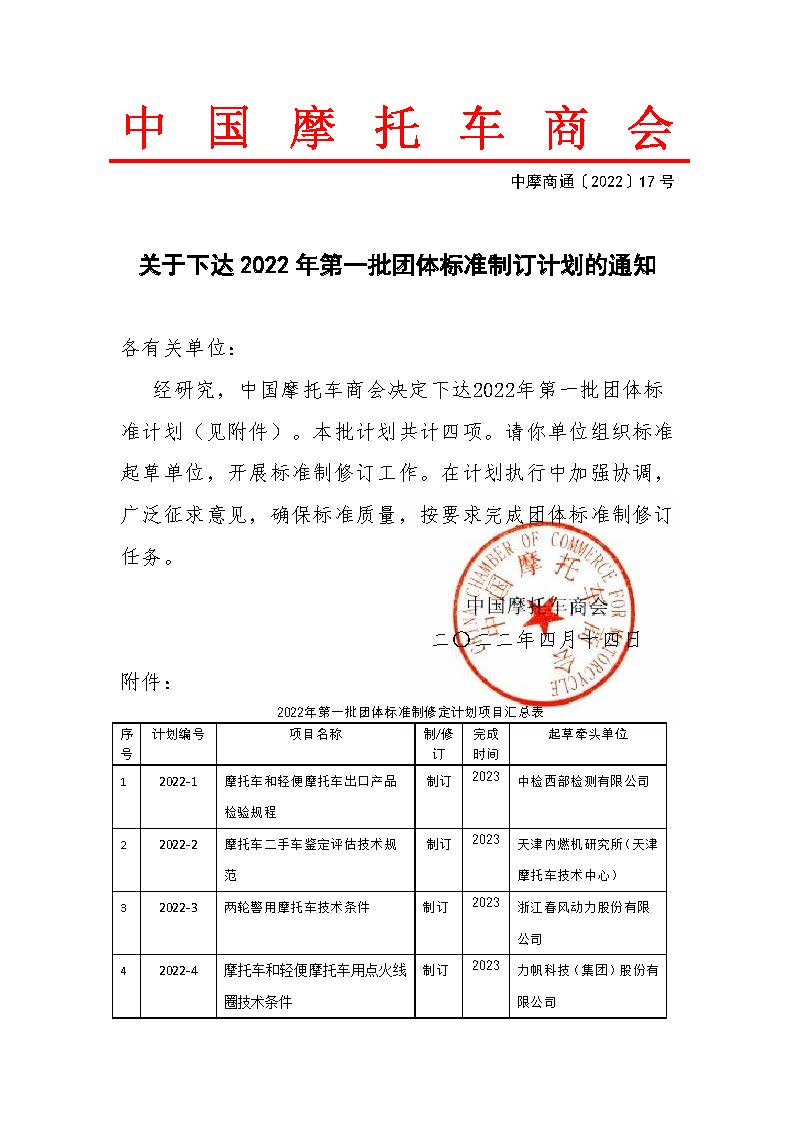 关于下达2022年第一批团体标准制订计划的通知.jpg